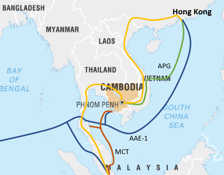 WideAccel Network Map